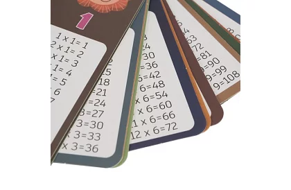 Tabela mnożenia - gra matematyczna