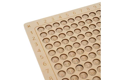 Tabela mnożenia - gra matematyczna