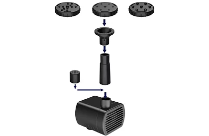 Fontanna solarna do stawu – ogrodowa pompa filtrująca