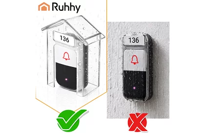 Osłona na dzwonek domowy