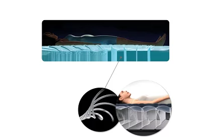 Materac samopompujący z weluru 137 × 191 × 25 cm – Dura-Beam