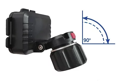 LED ładowana latarka czołowa BL1797 – ZOOM CREE LED