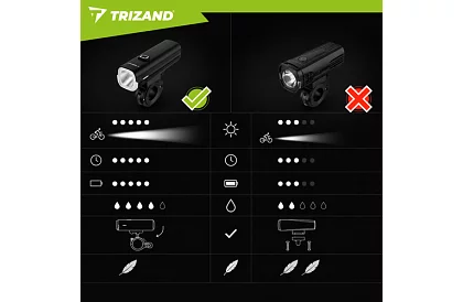 Zestaw świateł LED na rower 1000 lm, 4800 mAh