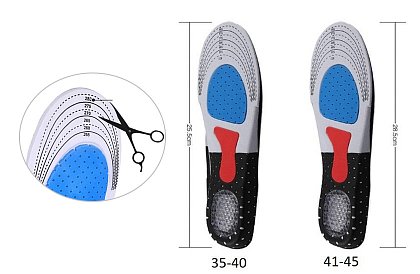 Miękkie wkładki ortopedyczne