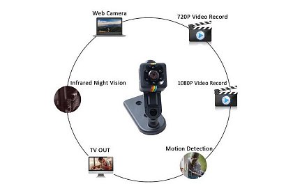 COP CAM - mini kamera Full HD