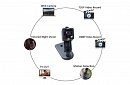 COP CAM - mini kamera Full HD