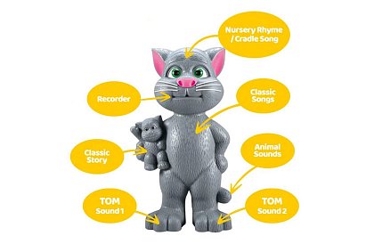 Talking Tom - interaktywna zabawka