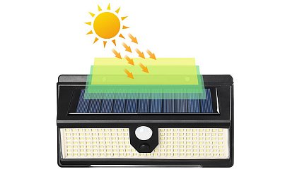 Słonecznego oświetlenia 190 led z czujnikiem ruchu i zmierzchu