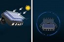 Lampa solarna LED z czujnikiem ruchu - Security Light