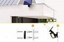 Oświetlenie solarne 171 LED COB z czujnikiem ruchu
