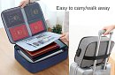 Etui na dokumenty - DocSafe
