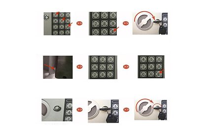 Elektroniczna skrytka z kluczem i zamkiem kodowym – bezpieczne przechowywanie wartościowych przedmiotów