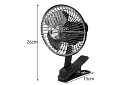 Obrotowy wentylator do samochodów